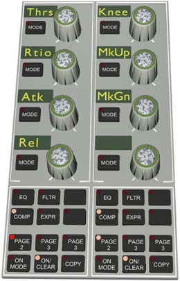 Das Kompressor/Limier-Modul