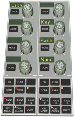 Das Key-Input-Modul
