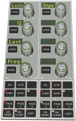 Das Side-Chain-Modul